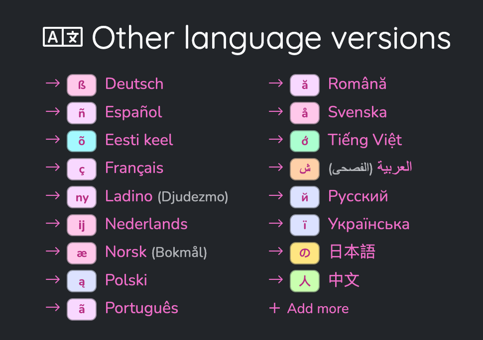 Other language versions: ß Deutsch, ñ Español, õ Eesti keel, , ç Français, ny Ladino (Djudezmo), ij Nederlands, æ Norsk (Bokmål), ą Polski, ã Português, ă Română, å Svenska, ớ Tiếng Việt, ش العربية (الفصحى), й Русский, ї Українська, の 日本語, 人 中文